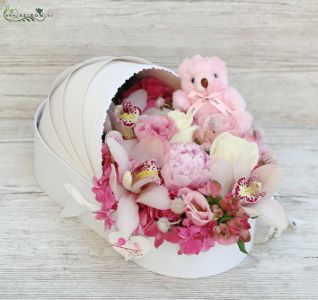 pink baby greeting basket (14 st)